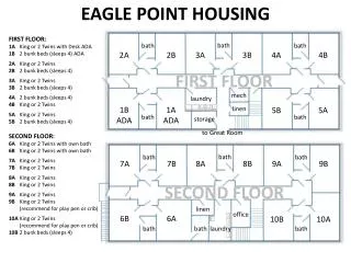 EAGLE POINT HOUSING