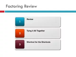 factoring review