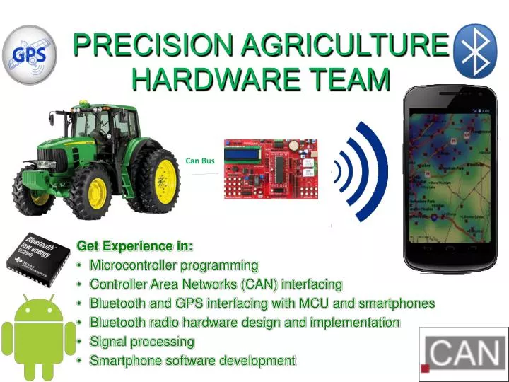 precision agriculture hardware team