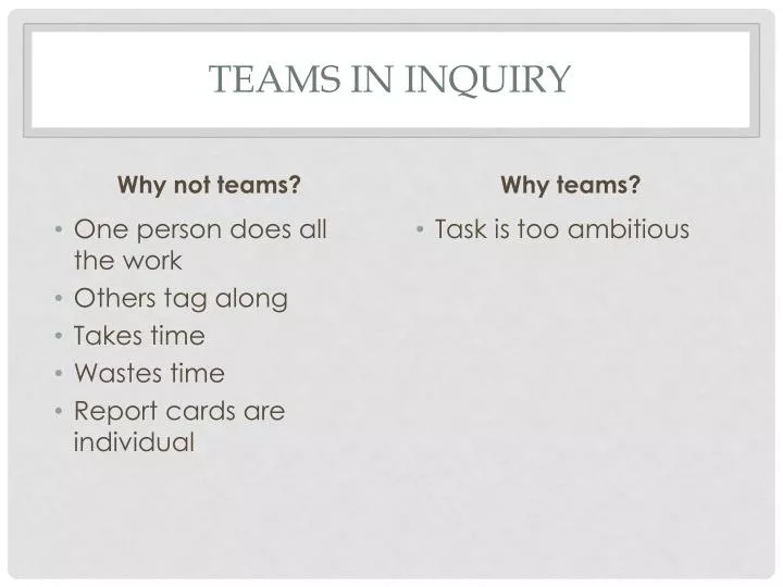 teams in inquiry