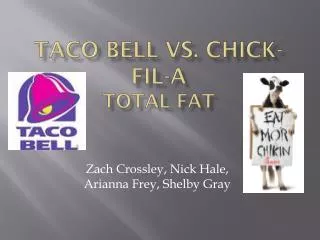 Taco Bell vs. Chick- fil -a Total Fat