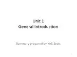 Understanding Design Patterns in Java: An Introduction - slide 1
