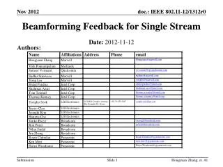 Beamforming Feedback for Single Stream