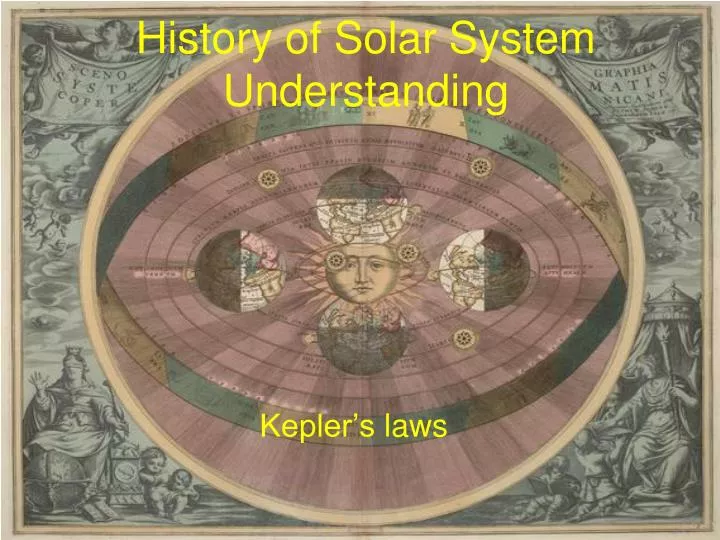 history of solar system understanding