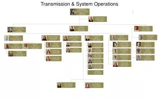 Natalie Hocken Senior Vice President Transmission &amp; System Operations 503-813-7205
