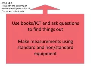 AF4.3 L1-2 To support the gathering of evidence through collection of Precise and reliable data