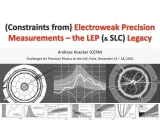 (Constraints from) Electroweak Precision Measurements – the LEP ( &amp; SLC ) Legacy