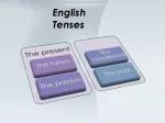 English Tenses - slide 1