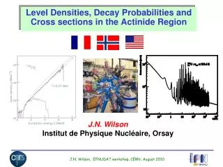 Level Densities, Decay Probabilities and Cross sections in the Actinide Region