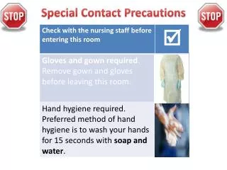 special contact precautions