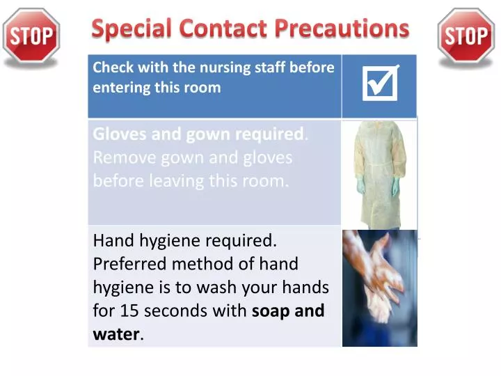 special contact precautions