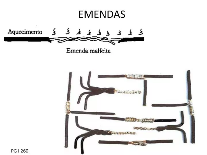 emendas