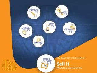 The Invention Process: Step 7 Sell It Marketing Your Invention