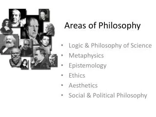Areas of Philosophy