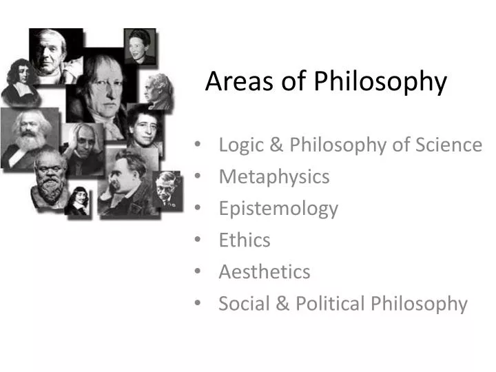 areas of philosophy