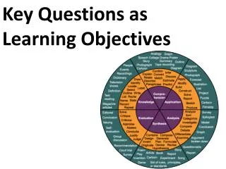 Key Questions as Learning Objectives
