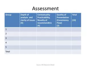 Assessment