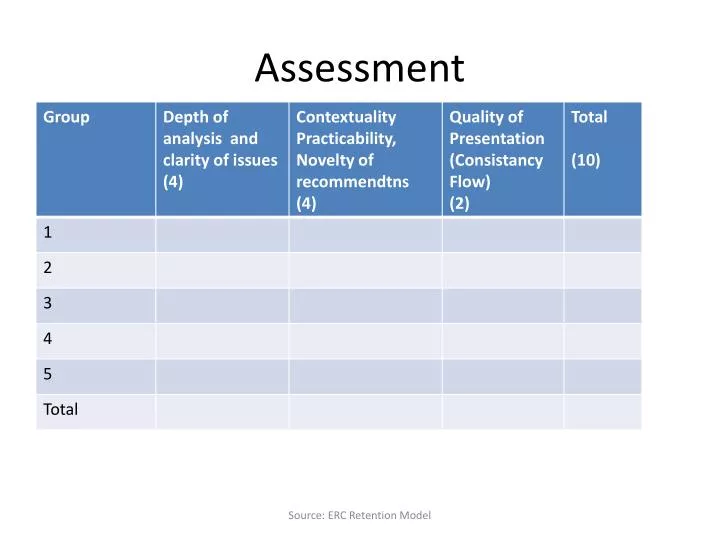 assessment