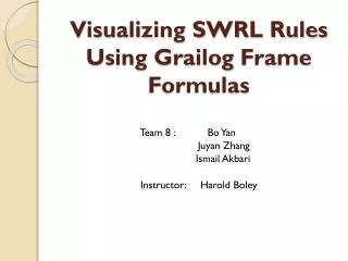 Visualizing SWRL Rules Using Grailog Frame Formulas