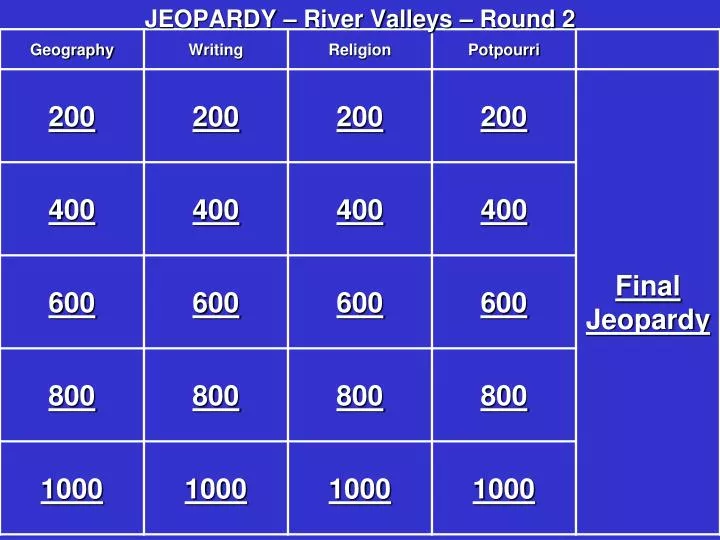 jeopardy river valleys round 2