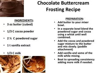 Chocolate Buttercream Frosting Recipe