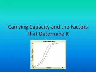 Carrying Capacity and the Factors That Determine It