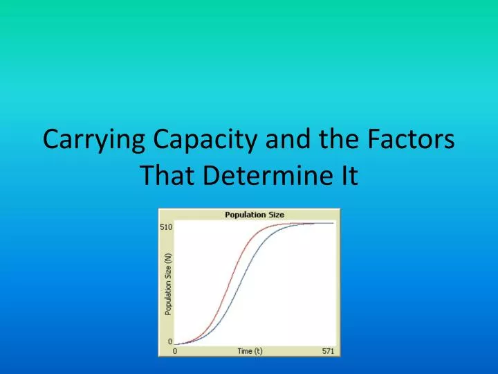 carrying capacity and the factors that determine it