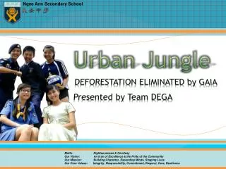 DEFORESTATION ELIMINATED by GAIA Presented by Team DEGA
