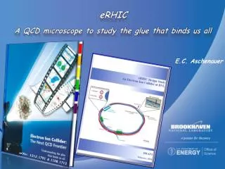 eRHIC A QCD microscope to study the glue that binds us all