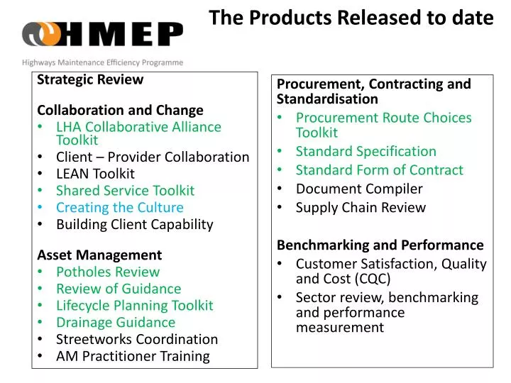 the products released to date