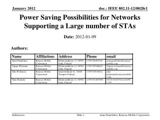 Power Saving Possibilities for Networks Supporting a Large number of STAs