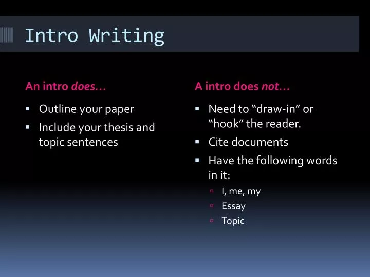 PPT - Intro Writing PowerPoint Presentation, free download - ID:2605865