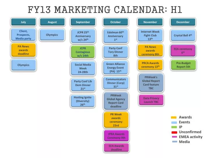 fy13 marketing calendar h1