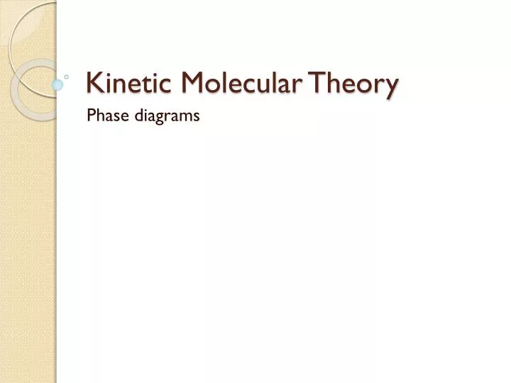 kinetic molecular theory