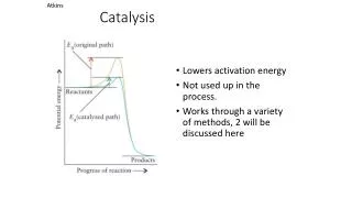 Catalysis