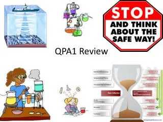 QPA1 Review