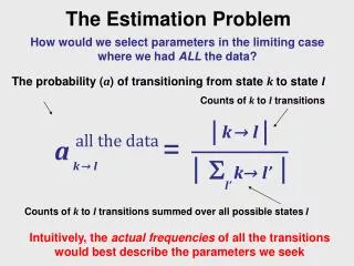 The Estimation Problem