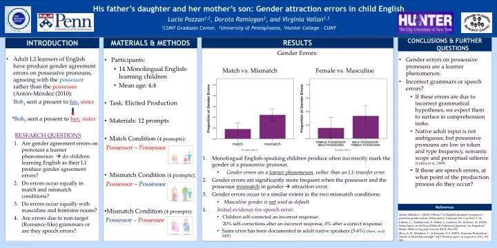his father s daughter and her mother s son gender attraction errors in child english