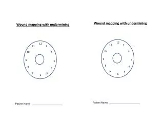 Wound mapping with undermining