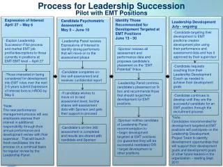 Process for Leadership Succession Pilot with EMT Positions