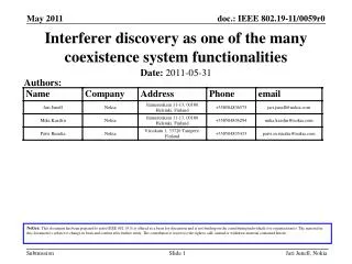 Interferer discovery as one of the many coexistence system functionalities