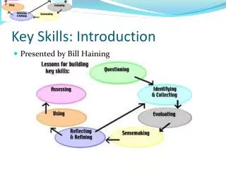 key skills introduction