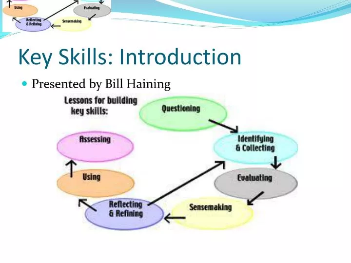 key skills introduction