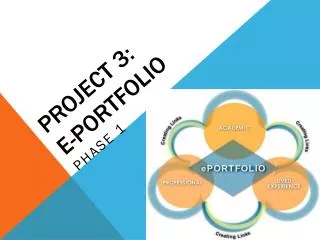 Project 3: E-portfolio
