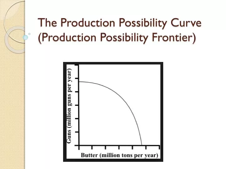 the production possibility curve production possibility frontier