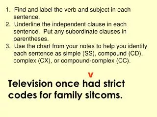 Television once had strict codes for family sitcoms.