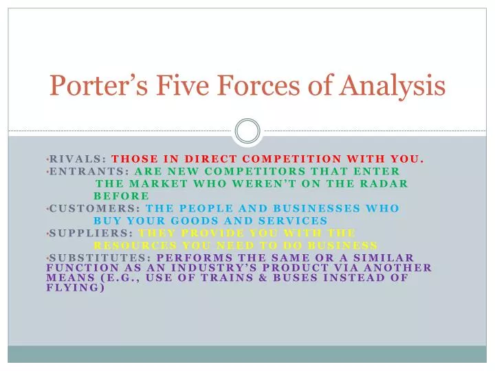 porter s five forces of analysis