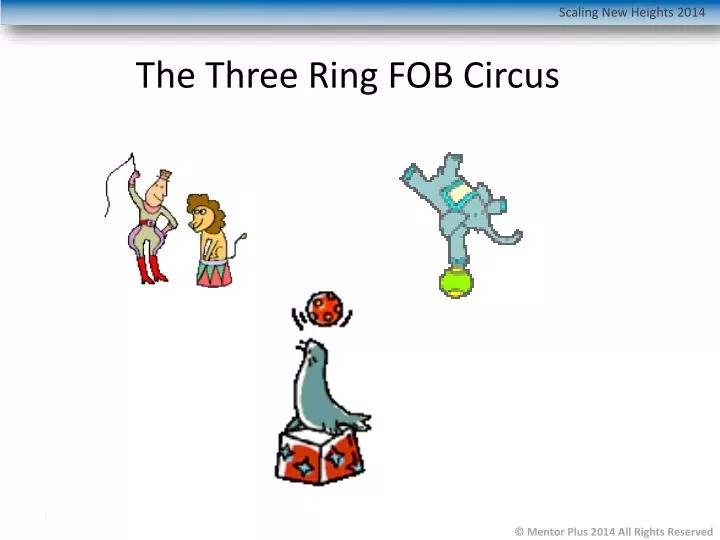 the three ring fob circus