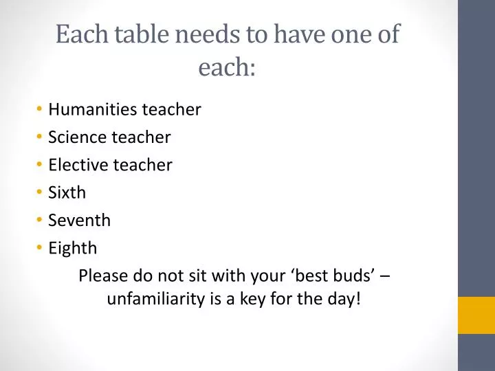 each table needs to have one of each