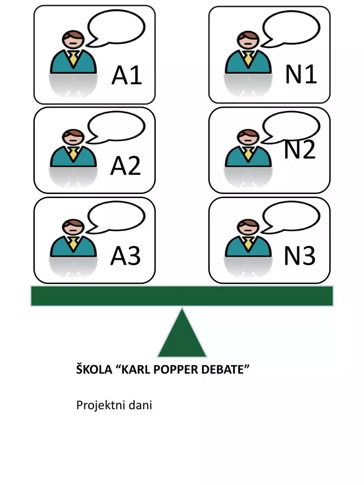 kola karl popper debate